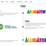 Alligator Unternehmensgeschichte